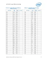 Предварительный просмотр 53 страницы Intel Xeon 3500 Series Datasheet