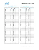 Предварительный просмотр 54 страницы Intel Xeon 3500 Series Datasheet