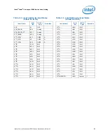 Предварительный просмотр 55 страницы Intel Xeon 3500 Series Datasheet