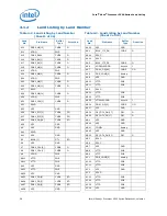 Предварительный просмотр 56 страницы Intel Xeon 3500 Series Datasheet