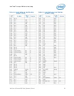 Предварительный просмотр 59 страницы Intel Xeon 3500 Series Datasheet