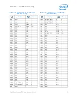 Предварительный просмотр 61 страницы Intel Xeon 3500 Series Datasheet