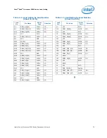 Предварительный просмотр 73 страницы Intel Xeon 3500 Series Datasheet