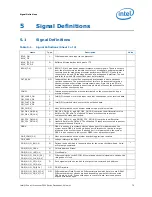 Предварительный просмотр 75 страницы Intel Xeon 3500 Series Datasheet