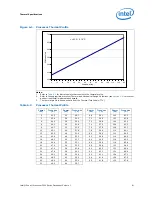 Предварительный просмотр 81 страницы Intel Xeon 3500 Series Datasheet