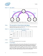 Предварительный просмотр 94 страницы Intel Xeon 3500 Series Datasheet