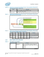 Preview for 16 page of Intel Xeon E3-1125C User Manual