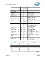 Preview for 39 page of Intel Xeon E3-1125C User Manual