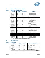 Preview for 41 page of Intel Xeon E3-1125C User Manual