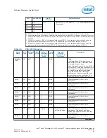 Preview for 45 page of Intel Xeon E3-1125C User Manual