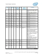 Preview for 47 page of Intel Xeon E3-1125C User Manual