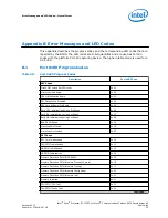 Preview for 53 page of Intel Xeon E3-1125C User Manual