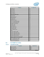 Preview for 55 page of Intel Xeon E3-1125C User Manual