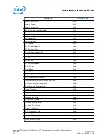 Preview for 56 page of Intel Xeon E3-1125C User Manual