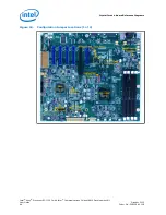 Preview for 64 page of Intel Xeon E3-1125C User Manual