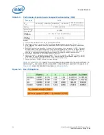 Preview for 34 page of Intel Xeon E5-2400 Thermal/Mechanical Design Manual