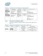 Preview for 48 page of Intel Xeon E5-2400 Thermal/Mechanical Design Manual