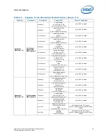 Preview for 49 page of Intel Xeon E5-2400 Thermal/Mechanical Design Manual