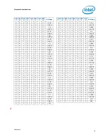 Предварительный просмотр 15 страницы Intel Xeon L3360 Datasheet