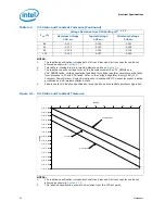 Предварительный просмотр 20 страницы Intel Xeon L3360 Datasheet