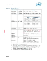 Предварительный просмотр 23 страницы Intel Xeon L3360 Datasheet