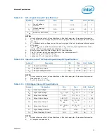 Предварительный просмотр 25 страницы Intel Xeon L3360 Datasheet