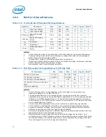 Предварительный просмотр 30 страницы Intel Xeon L3360 Datasheet