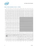 Предварительный просмотр 42 страницы Intel Xeon L3360 Datasheet