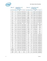 Предварительный просмотр 44 страницы Intel Xeon L3360 Datasheet