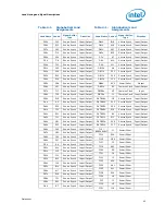 Предварительный просмотр 45 страницы Intel Xeon L3360 Datasheet