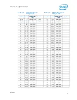 Предварительный просмотр 47 страницы Intel Xeon L3360 Datasheet