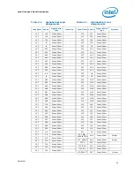 Предварительный просмотр 49 страницы Intel Xeon L3360 Datasheet