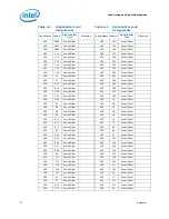 Предварительный просмотр 52 страницы Intel Xeon L3360 Datasheet