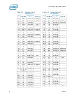 Предварительный просмотр 54 страницы Intel Xeon L3360 Datasheet