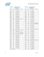 Предварительный просмотр 56 страницы Intel Xeon L3360 Datasheet