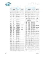 Предварительный просмотр 58 страницы Intel Xeon L3360 Datasheet