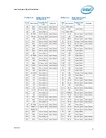 Предварительный просмотр 59 страницы Intel Xeon L3360 Datasheet