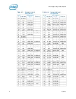 Предварительный просмотр 60 страницы Intel Xeon L3360 Datasheet