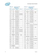 Предварительный просмотр 62 страницы Intel Xeon L3360 Datasheet