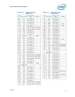 Предварительный просмотр 63 страницы Intel Xeon L3360 Datasheet