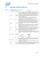 Предварительный просмотр 64 страницы Intel Xeon L3360 Datasheet