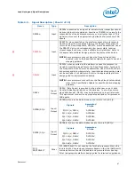 Предварительный просмотр 67 страницы Intel Xeon L3360 Datasheet