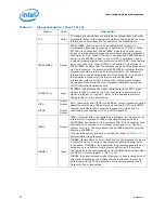 Предварительный просмотр 68 страницы Intel Xeon L3360 Datasheet