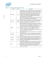 Предварительный просмотр 70 страницы Intel Xeon L3360 Datasheet