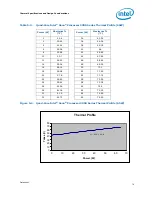 Предварительный просмотр 79 страницы Intel Xeon L3360 Datasheet