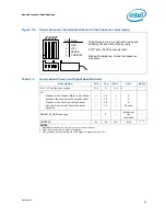 Предварительный просмотр 95 страницы Intel Xeon L3360 Datasheet