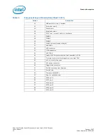 Preview for 10 page of Intel Xeon LV User Manual