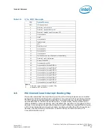 Preview for 39 page of Intel Xeon LV User Manual