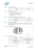 Preview for 42 page of Intel Xeon LV User Manual