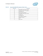 Preview for 57 page of Intel Xeon LV User Manual